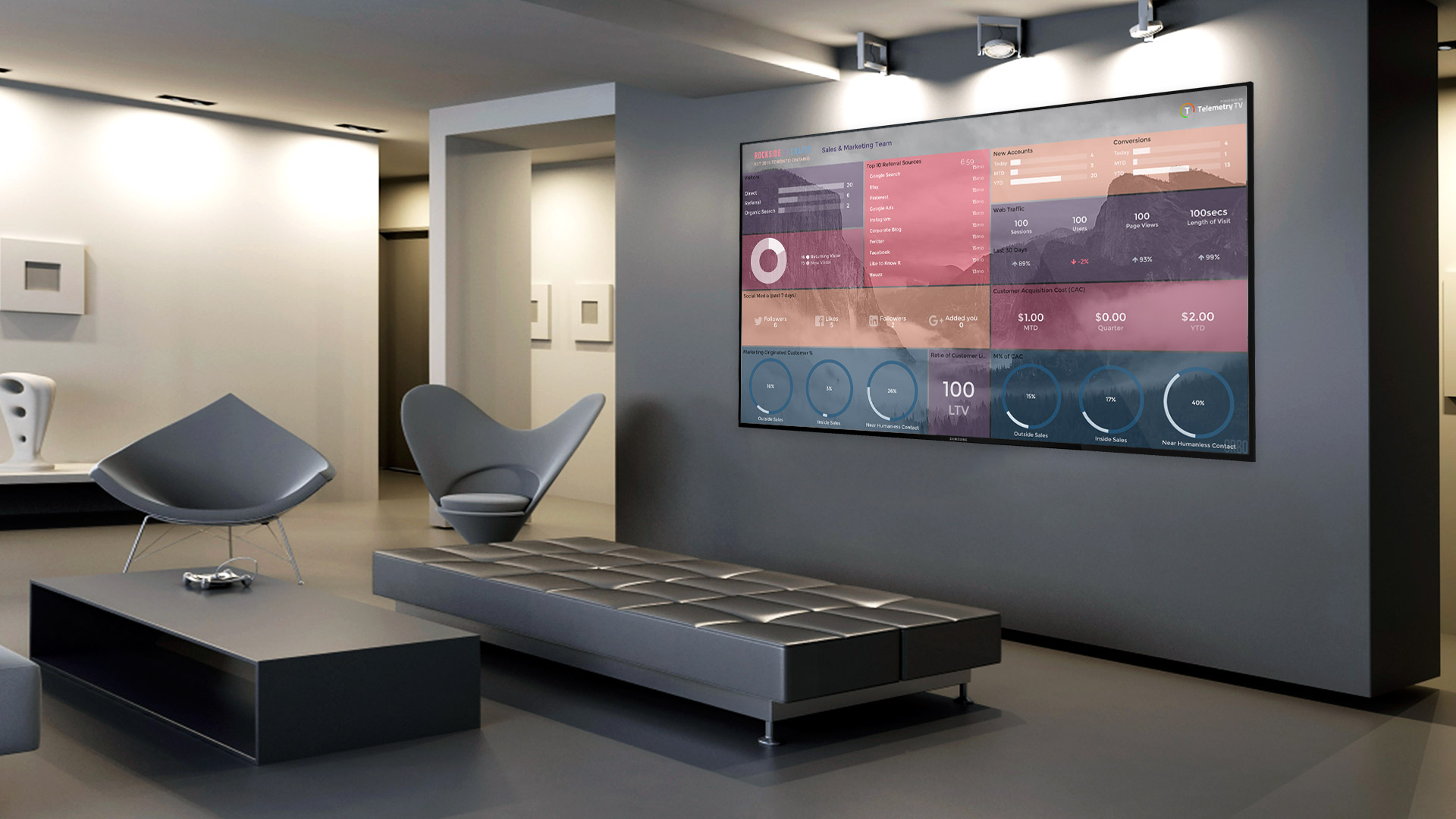 Why your Business needs Digital Signage Display?