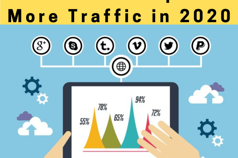 6 LOCAL SEO TIPS FOR MORE TRAFFIC IN 2020