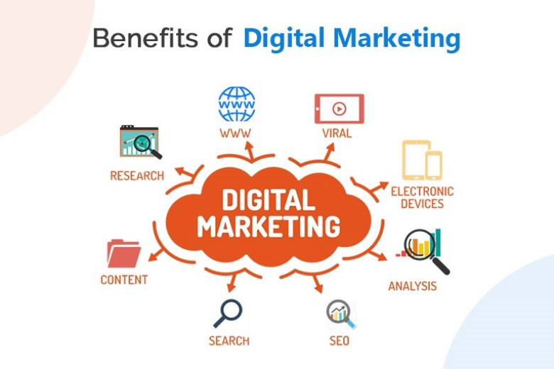 HOW IS DIGITAL MARKETING BENEFICIAL FOR THE GROWTH OF STARTUPS?