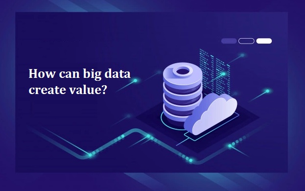 How Converting Massive Data into Significant Amounts of Value is essential?