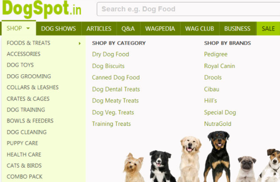 DogSpot.in: A Social Ecommerce Platform For Pet Lovers
