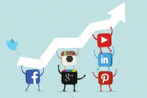 SOCIAL MEDIA MARKETING- THE TREND THAT IS NOT GOING ANYWHERE IN THE NEXT DECADE AS WELL