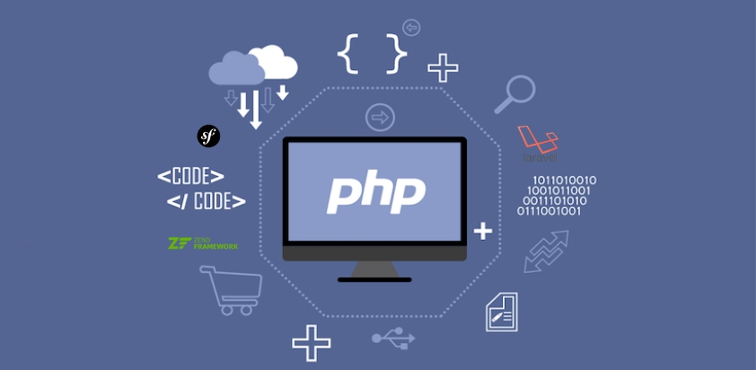 Best PHP Frameworks To Use In 2019’s CMS Website Services