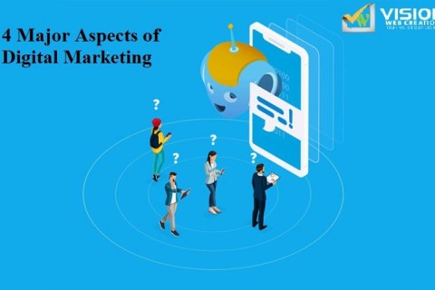 WHAT ARE THE 4 MAJOR ASPECTS OF DIGITAL MARKETING?