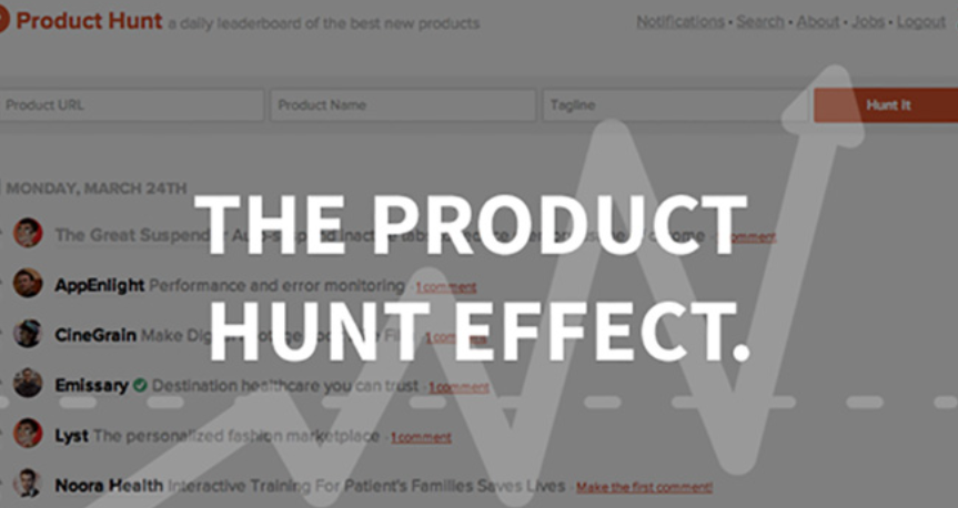 Product Hunt is Everywhere – This is How It Got There