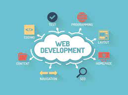 Eight Quick Tips for Finding the Right Web Development Company for any Business