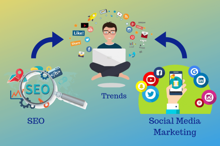 7 LATEST TRENDS ON SEO AND SOCIAL MEDIA MARKETING