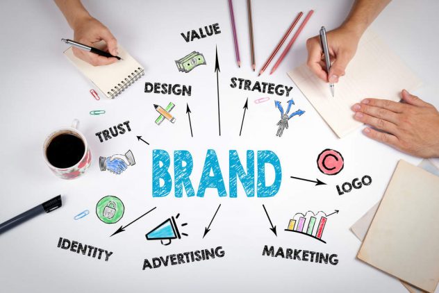 Brand Management – Definition, Process, & Function