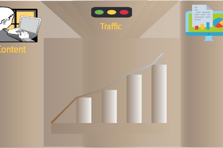HOW TO DRIVE SOCIAL MEDIA TRAFFIC TO YOUR WEBSITE