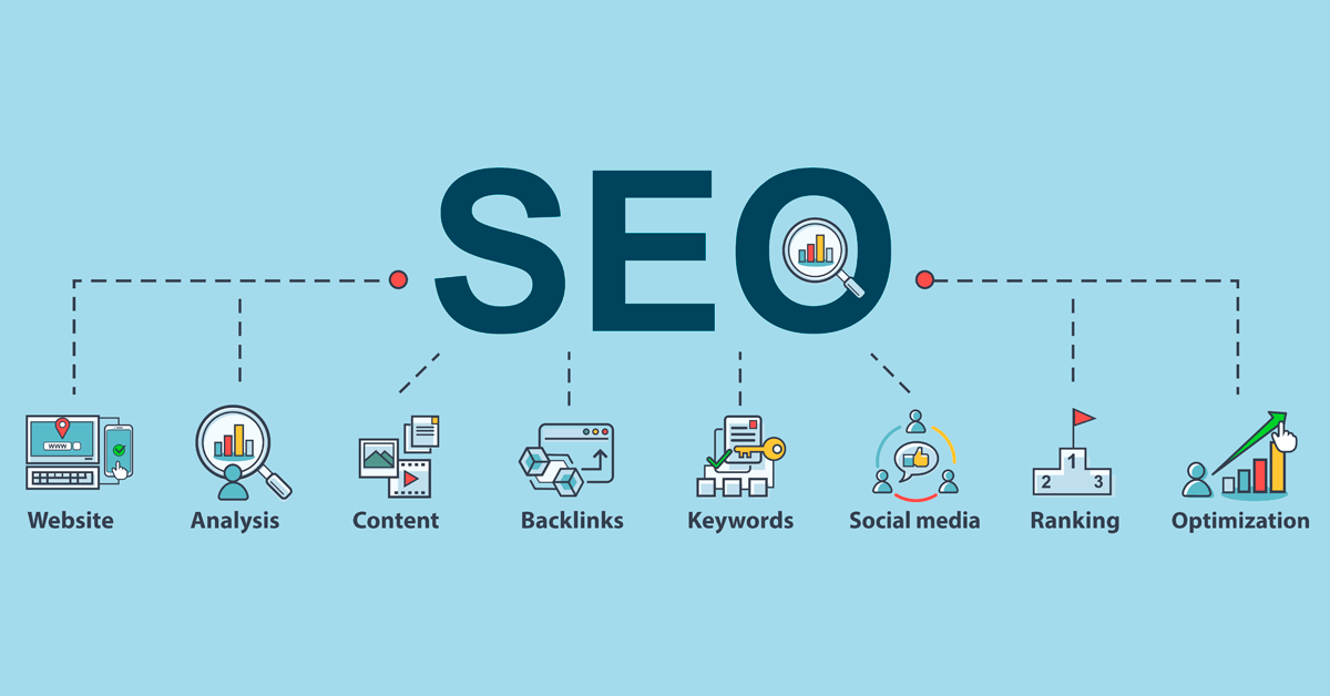 VARIOUS INNOVATION AND REVOLUTIONIZED MARKETING PROCEDURES FOR BUSINESS GROWTH WITH SEO ADELAIDE