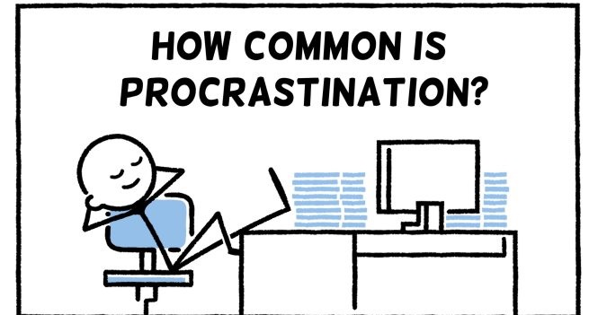 Procrastination Study: 88% Of The Workforce Procrastinates