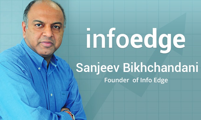 Sanjeev Bikhchandani The story of India's first Dotcom IPO!