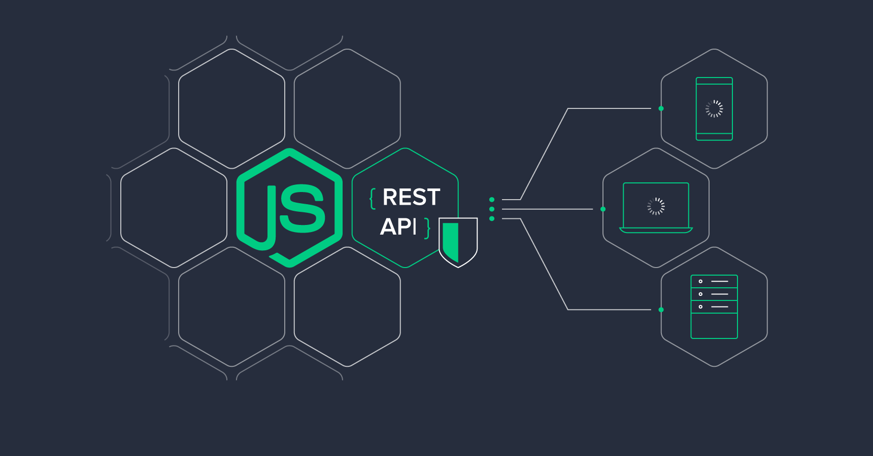 Develop RESTful API using Node JS, Express JS
