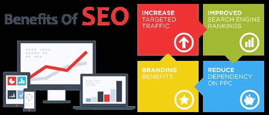 Choosing a reliable SEO company for achieving the best results