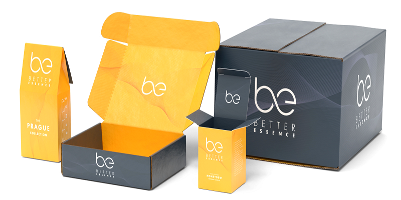 What is the Importance and Significance of Custom Packaging Boxes for your Brand?