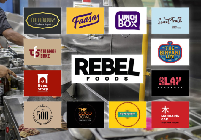 Rebel Foods Steers Clear Of Discount Wars To Focus On Product And Pricing Tiers