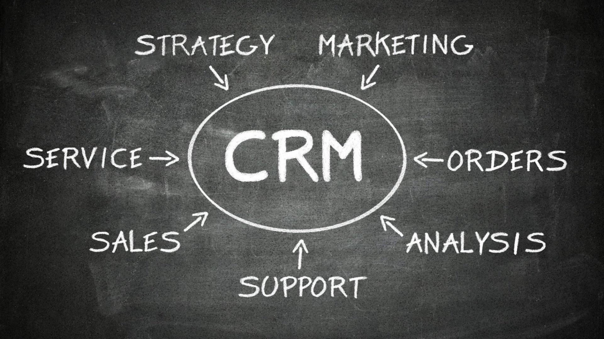 FinCRM: A ‘Made in India, Made for the World’ CRM solution.