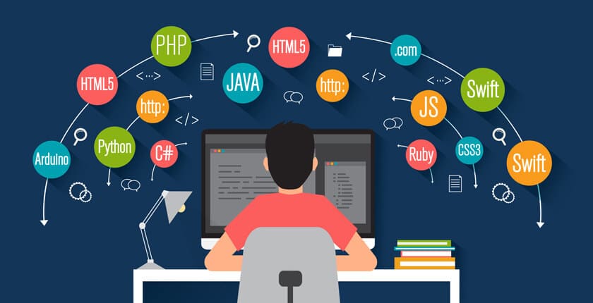 Top Programming Languages to Learn in 2020