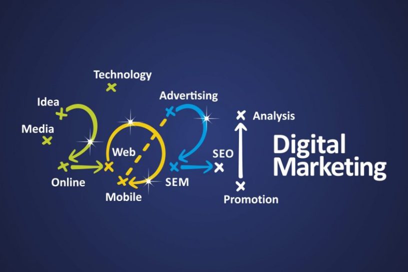IS YOUR DIGITAL MARKETING READY FOR 2021? HERE ARE 3 OF THE MOST IMPORTANT THINGS