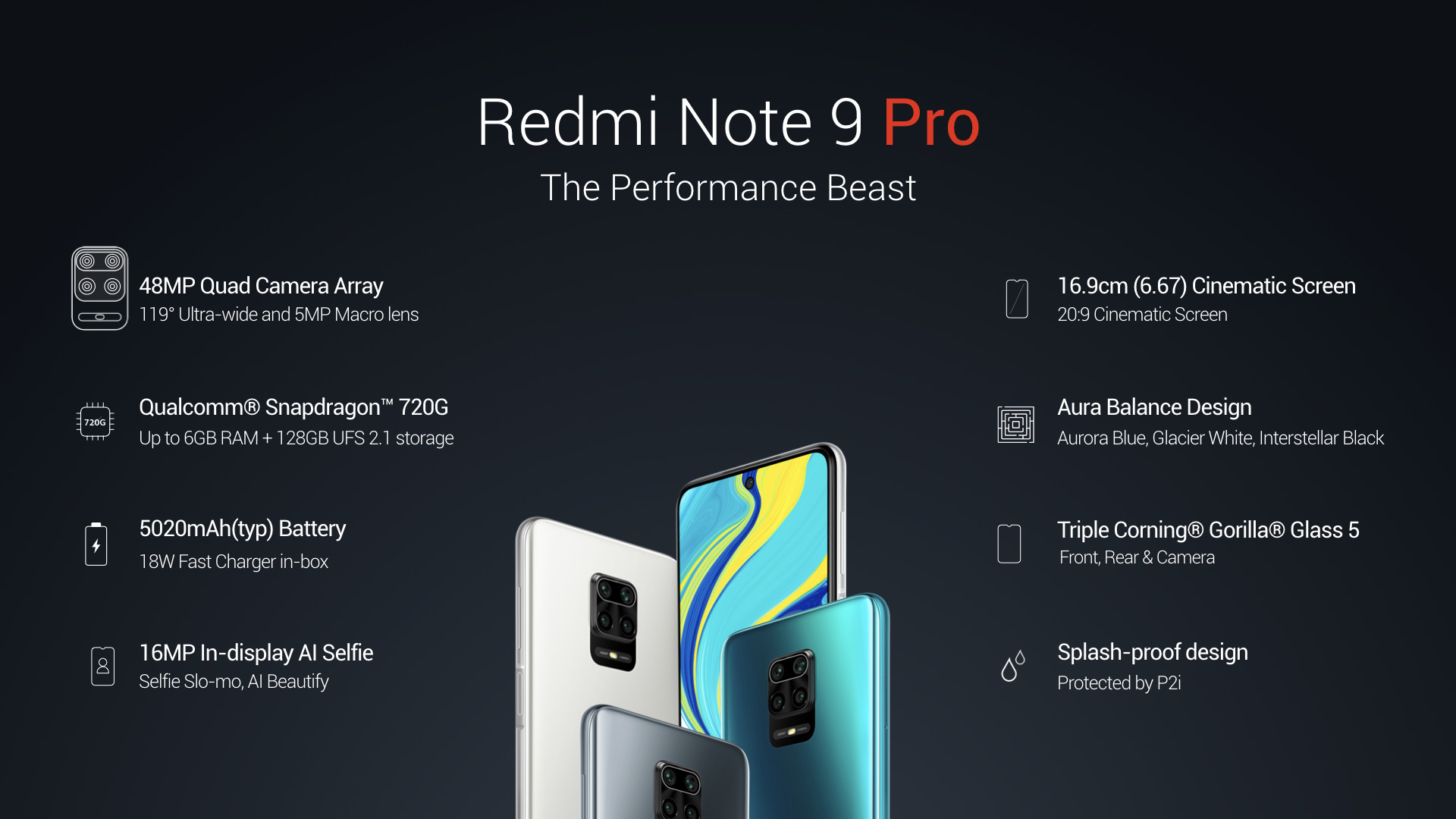Why is the Redmi Note 9 Pro a Perfect Phone in Its Price Range?