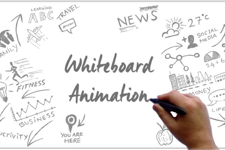 WHAT ARE THE 4 THINGS THAT GO IN EVERY WHITEBOARD ANIMATION VIDEO
