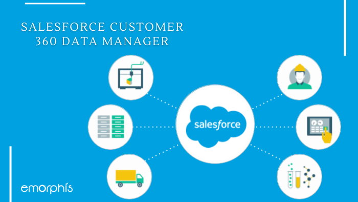 Salesforce Customer 360 Data Manager: Benefits
