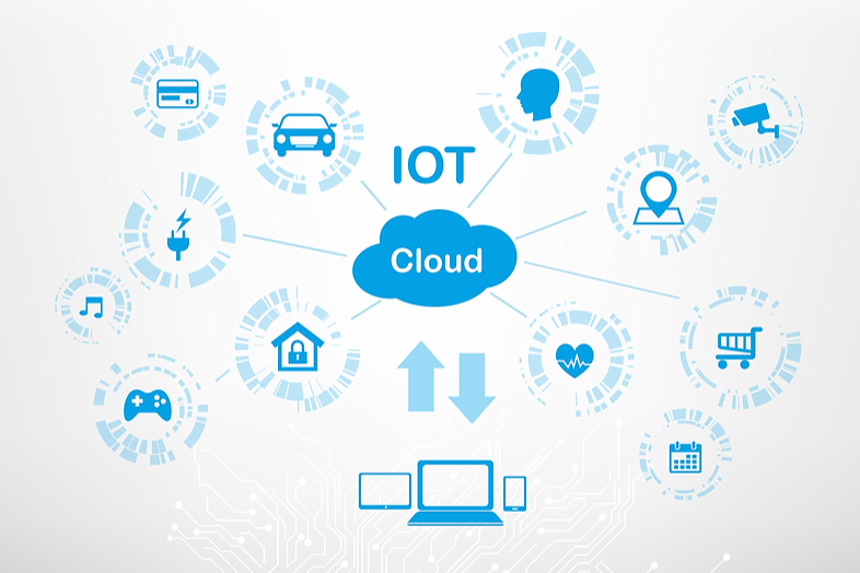 Using IoT for Location-Based Analytics and Content