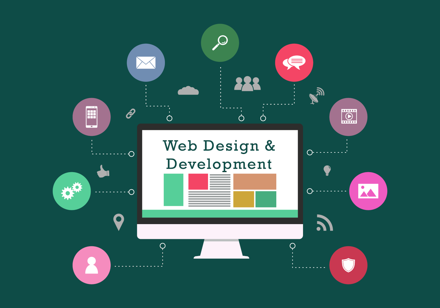 Top Things Every Web Designer Should Know