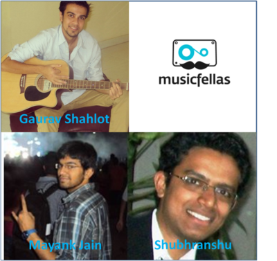 Musicfellas : Join the tribe of crazy Music Lovers