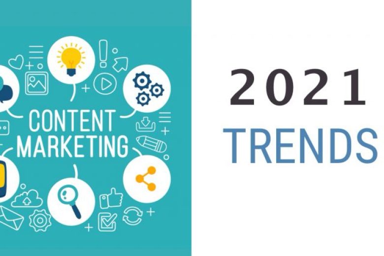 CONTENT MARKETING IN 2021